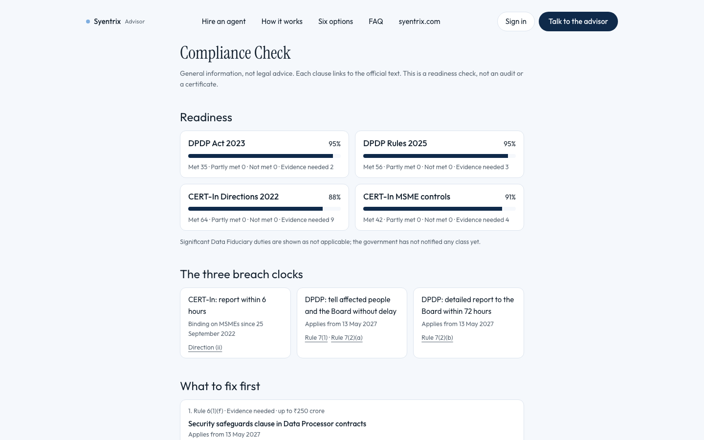 Compliance Check report: readiness per source, the three breach clocks and the start of the fix list